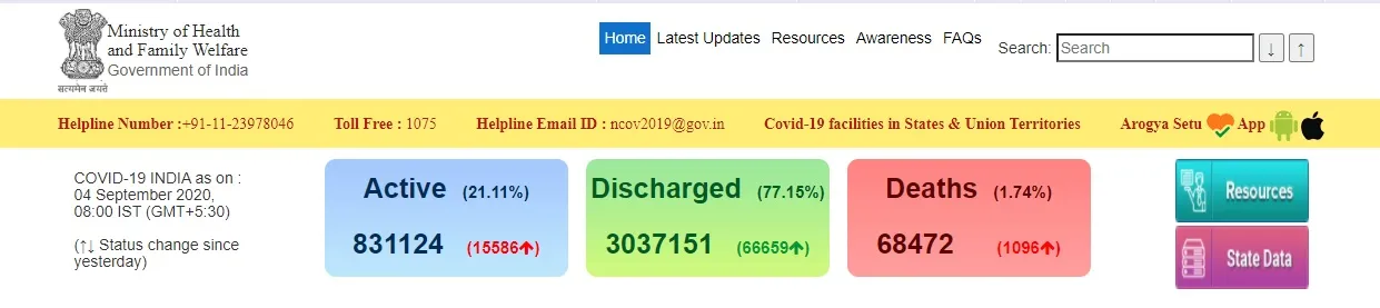 india coronavirus ministry of health and family welfare 